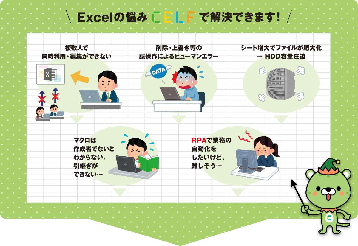 クラウドサービスCELF（セルフ）　Excel感覚で誰でも業務アプリがつくれます！